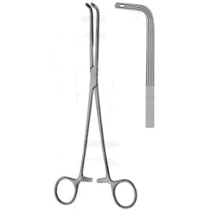 Finochietto wire pass  (All size available)